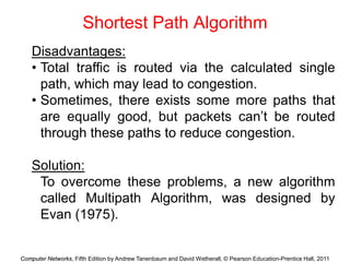computer network shortest path routing algorithm in... Chapter5.pdf