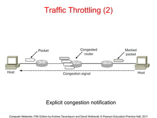 Confusing Network Traffic Chapter5.pdf