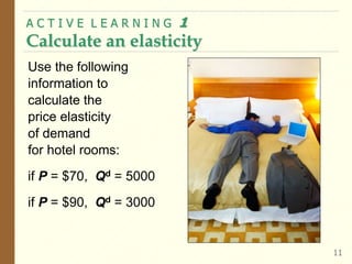 A C T I V E L E A R N I N G 1
Calculate an elasticity
11
Use the following
information to
calculate the
price elasticity
of demand
for hotel rooms:
if P = $70, Qd = 5000
if P = $90, Qd = 3000
 