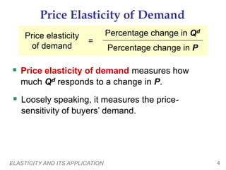 ELASTICITY AND ITS APPLICATION 4
Price Elasticity of Demand
 Price elasticity of demand measures how
much Qd responds to a change in P.
Price elasticity
of demand
=
Percentage change in Qd
Percentage change in P
 Loosely speaking, it measures the price-
sensitivity of buyers’ demand.
 