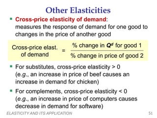 ELASTICITY AND ITS APPLICATION 51
Other Elasticities
 Cross-price elasticity of demand:
measures the response of demand for one good to
changes in the price of another good
Cross-price elast.
of demand
=
% change in Qd for good 1
% change in price of good 2
 For substitutes, cross-price elasticity > 0
(e.g., an increase in price of beef causes an
increase in demand for chicken)
 For complements, cross-price elasticity < 0
(e.g., an increase in price of computers causes
decrease in demand for software)
 