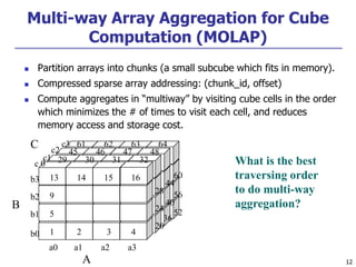 12
12
Multi-way Array Aggregation for Cube
Computation (MOLAP)
 Partition arrays into chunks (a small subcube which fits in memory).
 Compressed sparse array addressing: (chunk_id, offset)
 Compute aggregates in “multiway” by visiting cube cells in the order
which minimizes the # of times to visit each cell, and reduces
memory access and storage cost.
What is the best
traversing order
to do multi-way
aggregation?
A
B
29 30 31 32
1 2 3 4
5
9
13 14 15 16
64
63
62
61
48
47
46
45
a1
a0
c3
c2
c1
c 0
b3
b2
b1
b0
a2 a3
C
B
44
28 56
40
24 52
36
20
60
 