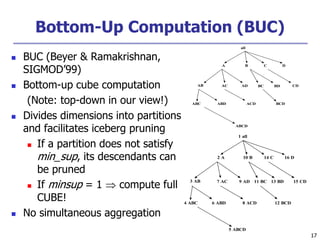 17
17
Bottom-Up Computation (BUC)
 BUC (Beyer & Ramakrishnan,
SIGMOD’99)
 Bottom-up cube computation
(Note: top-down in our view!)
 Divides dimensions into partitions
and facilitates iceberg pruning
 If a partition does not satisfy
min_sup, its descendants can
be pruned
 If minsup = 1  compute full
CUBE!
 No simultaneous aggregation
all
A B C
AC BC
ABC ABD ACD BCD
AD BD CD
D
ABCD
AB
1 all
2 A 10 B 14 C
7 AC 11 BC
4 ABC 6 ABD 8 ACD 12 BCD
9 AD 13 BD 15 CD
16 D
5 ABCD
3 AB
 