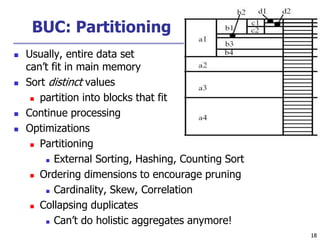 18
18
BUC: Partitioning
 Usually, entire data set
can’t fit in main memory
 Sort distinct values
 partition into blocks that fit
 Continue processing
 Optimizations
 Partitioning
 External Sorting, Hashing, Counting Sort
 Ordering dimensions to encourage pruning
 Cardinality, Skew, Correlation
 Collapsing duplicates
 Can’t do holistic aggregates anymore!
 