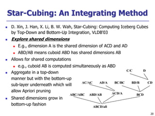20
20
Star-Cubing: An Integrating Method
 D. Xin, J. Han, X. Li, B. W. Wah, Star-Cubing: Computing Iceberg Cubes
by Top-Down and Bottom-Up Integration, VLDB'03
 Explore shared dimensions
 E.g., dimension A is the shared dimension of ACD and AD
 ABD/AB means cuboid ABD has shared dimensions AB
 Allows for shared computations
 e.g., cuboid AB is computed simultaneously as ABD
C/C
AC/AC BC/BC
ABC/ABC ABD/AB ACD/A BCD
AD/A BD/B CD
D
ABCD/all
 Aggregate in a top-down
manner but with the bottom-up
sub-layer underneath which will
allow Apriori pruning
 Shared dimensions grow in
bottom-up fashion
 