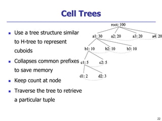 22
22
Cell Trees
 Use a tree structure similar
to H-tree to represent
cuboids
 Collapses common prefixes
to save memory
 Keep count at node
 Traverse the tree to retrieve
a particular tuple
 