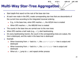 29
29
Multi-Way Star-Tree Aggregation
 Start depth-first search at the root of the base star tree
 At each new node in the DFS, create corresponding star tree that are descendants of
the current tree according to the integrated traversal ordering
 E.g., in the base tree, when DFS reaches a1, the ACD/A tree is created
 When DFS reaches b*, the ABD/AD tree is created
 The counts in the base tree are carried over to the new trees
 When DFS reaches a leaf node (e.g., d*), start backtracking
 On every backtracking branch, the count in the corresponding trees are output, the
tree is destroyed, and the node in the base tree is destroyed
 Example
 When traversing from d* back to c*, the a1b*c*/a1b*c* tree is output and
destroyed
 When traversing from c* back to b*, the a1b*D/a1b* tree is output and
destroyed
 When at b*, jump to b1 and repeat similar process
ABC/ABC
ABD/AB
ACD/A
BCD
ABCD
 