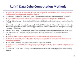 86
86
Ref.(I) Data Cube Computation Methods
 S. Agarwal, R. Agrawal, P. M. Deshpande, A. Gupta, J. F. Naughton, R. Ramakrishnan, and S. Sarawagi. On the
computation of multidimensional aggregates. VLDB’96
 D. Agrawal, A. E. Abbadi, A. Singh, and T. Yurek. Efficient view maintenance in data warehouses. SIGMOD’97
 K. Beyer and R. Ramakrishnan. Bottom-Up Computation of Sparse and Iceberg CUBEs.. SIGMOD’99
 M. Fang, N. Shivakumar, H. Garcia-Molina, R. Motwani, and J. D. Ullman. Computing iceberg queries efficiently.
VLDB’98
 J. Gray, S. Chaudhuri, A. Bosworth, A. Layman, D. Reichart, M. Venkatrao, F. Pellow, and H. Pirahesh. Data cube:
A relational aggregation operator generalizing group-by, cross-tab and sub-totals. Data Mining and Knowledge
Discovery, 1:29–54, 1997.
 J. Han, J. Pei, G. Dong, K. Wang. Efficient Computation of Iceberg Cubes With Complex Measures. SIGMOD’01
 L. V. S. Lakshmanan, J. Pei, and J. Han, Quotient Cube: How to Summarize the Semantics of a Data Cube,
VLDB'02
 X. Li, J. Han, and H. Gonzalez, High-Dimensional OLAP: A Minimal Cubing Approach, VLDB'04
 Y. Zhao, P. M. Deshpande, and J. F. Naughton. An array-based algorithm for simultaneous multidimensional
aggregates. SIGMOD’97
 K. Ross and D. Srivastava. Fast computation of sparse datacubes. VLDB’97
 D. Xin, J. Han, X. Li, B. W. Wah, Star-Cubing: Computing Iceberg Cubes by Top-Down and Bottom-Up Integration,
VLDB'03
 D. Xin, J. Han, Z. Shao, H. Liu, C-Cubing: Efficient Computation of Closed Cubes by Aggregation-Based Checking,
ICDE'06
 