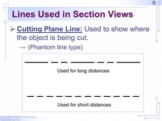 Copyright ©2010 by K. Plantenberg
Restricted use only
Lines Used in Section Views
 Cutting Plane Line: Used to show where
the object is being cut.
→ (Phantom line type)
 