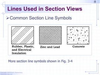 Copyright ©2010 by K. Plantenberg
Restricted use only
Lines Used in Section Views
Common Section Line Symbols
More section line symbols shown in Fig. 3-4
 