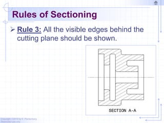Copyright ©2010 by K. Plantenberg
Restricted use only
Rules of Sectioning
 Rule 3: All the visible edges behind the
cutting plane should be shown.
 