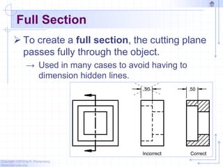 Copyright ©2010 by K. Plantenberg
Restricted use only
Full Section
 To create a full section, the cutting plane
passes fully through the object.
→ Used in many cases to avoid having to
dimension hidden lines.
 