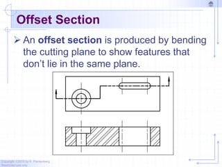Copyright ©2010 by K. Plantenberg
Restricted use only
Offset Section
 An offset section is produced by bending
the cutting plane to show features that
don’t lie in the same plane.
 