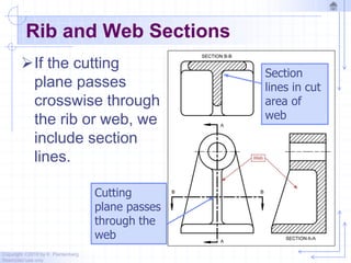 Copyright ©2010 by K. Plantenberg
Restricted use only
Rib and Web Sections
If the cutting
plane passes
crosswise through
the rib or web, we
include section
lines.
Cutting
plane passes
through the
web
Section
lines in cut
area of
web
 