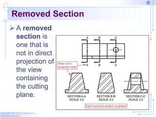 Copyright ©2010 by K. Plantenberg
Restricted use only
Removed Section
 A removed
section is
one that is
not in direct
projection of
the view
containing
the cutting
plane.
 