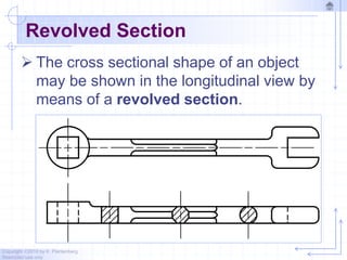 Copyright ©2010 by K. Plantenberg
Restricted use only
Revolved Section
 The cross sectional shape of an object
may be shown in the longitudinal view by
means of a revolved section.
 