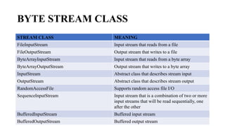 CHAPTER 5 mechanical engineeringasaaa.pptx