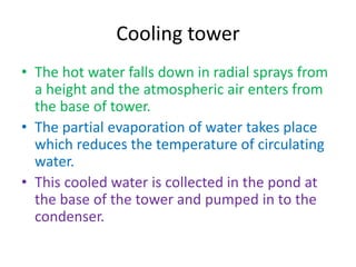 Steam Condenser Cooling Tower Pptx