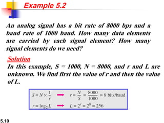 5.10
Example 5.2
An analog signal has a bit rate of 8000 bps and a
baud rate of 1000 baud. How many data elements
are carried by each signal element? How many
signal elements do we need?
Solution
In this example, S = 1000, N = 8000, and r and L are
unknown. We find first the value of r and then the value
of L.
 