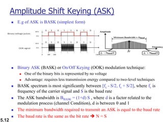 5.12
Amplitude Shift Keying (ASK)
◼ E.g of ASK is BASK (simplest form)
◼ Binary ASK (BASK) or On/Off Keying (OOK) modulation technique:
◼ One of the binary bits is represented by no voltage
◼ Advantage: requires less transmission energy compared to two-level techniques
◼ BASK spectrum is most significantly between [fc - S/2, fc + S/2], where fc is
frequency of the carrier signal and S is the baud rate
◼ The ASK bandwidth is BBASK = (1+d) S , where d is a factor related to the
modulation process (channel Condition), d is between 0 and 1
◼ The minimum bandwidth required to transmit an ASK is equal to the baud rate
◼ The baud rate is the same as the bit rate ➔ N = S
 