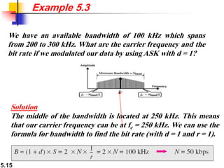 5.15
Example 5.3
We have an available bandwidth of 100 kHz which spans
from 200 to 300 kHz. What are the carrier frequency and the
bit rate if we modulated our data by using ASK with d = 1?
Solution
The middle of the bandwidth is located at 250 kHz. This means
that our carrier frequency can be at fc = 250 kHz. We can use the
formula for bandwidth to find the bit rate (with d = 1 and r = 1).
 