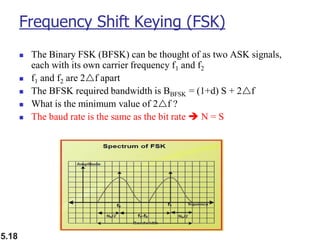 5.18
Frequency Shift Keying (FSK)
◼ The Binary FSK (BFSK) can be thought of as two ASK signals,
each with its own carrier frequency f1 and f2
◼ f1 and f2 are 2f apart
◼ The BFSK required bandwidth is BBFSK = (1+d) S + 2f
◼ What is the minimum value of 2f ?
◼ The baud rate is the same as the bit rate ➔ N = S
 