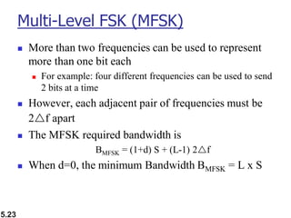 5.23
Multi-Level FSK (MFSK)
◼ More than two frequencies can be used to represent
more than one bit each
◼ For example: four different frequencies can be used to send
2 bits at a time
◼ However, each adjacent pair of frequencies must be
2f apart
◼ The MFSK required bandwidth is
BMFSK = (1+d) S + (L-1) 2f
◼ When d=0, the minimum Bandwidth BMFSK = L x S
 