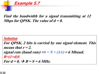 5.32
Example 5.7
Find the bandwidth for a signal transmitting at 12
Mbps for QPSK. The value of d = 0.
Solution
For QPSK, 2 bits is carried by one signal element. This
means that r = 2.
signal rate (baud rate) =S = N × (1/r) = 6 Mbaud.
B=(1+d)S
For d = 0, → B = S = 6 MHz.
 