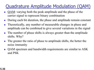 5.36
Quadrature Amplitude Modulation (QAM)
◼ QAM: varying both the peak amplitude and the phase of the
carrier signal to represent binary combination
◼ During each bit duration, the phase and amplitude remain constant
◼ Theoretically, any number of measurable changes in phase and
amplitude can be combined to give several variations in the signal
◼ The number of phase shifts is always greater than the amplitude
shifts. Why?
◼ The greater the ratio of phase to amplitude shifts, the better the
noise immunity
◼ QAM spectrum and bandwidth requirements are similar to ASK
and PSK
 