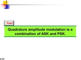 5.37
Quadrature amplitude modulation is a
combination of ASK and PSK.
Note
 
