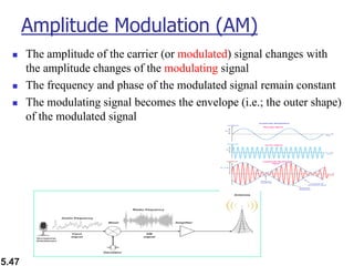 5.47
Amplitude Modulation (AM)
◼ The amplitude of the carrier (or modulated) signal changes with
the amplitude changes of the modulating signal
◼ The frequency and phase of the modulated signal remain constant
◼ The modulating signal becomes the envelope (i.e.; the outer shape)
of the modulated signal
 