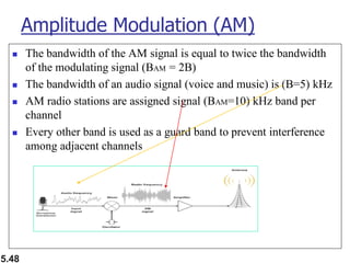 5.48
Amplitude Modulation (AM)
◼ The bandwidth of the AM signal is equal to twice the bandwidth
of the modulating signal (BAM = 2B)
◼ The bandwidth of an audio signal (voice and music) is (B=5) kHz
◼ AM radio stations are assigned signal (BAM=10) kHz band per
channel
◼ Every other band is used as a guard band to prevent interference
among adjacent channels
 