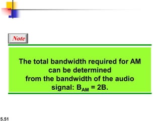 5.51
The total bandwidth required for AM
can be determined
from the bandwidth of the audio
signal: BAM = 2B.
Note
 