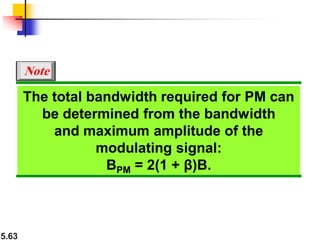 5.63
The total bandwidth required for PM can
be determined from the bandwidth
and maximum amplitude of the
modulating signal:
BPM = 2(1 + β)B.
Note
 