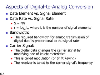 5.7
Aspects of Digital-to-Analog Conversion
◼ Data Element vs. Signal Element
◼ Data Rate vs. Signal Rate
◼ S = N/r
◼ r = log2 L, where L is the number of signal elements
◼ Bandwidth:
◼ The required bandwidth for analog transmission of
digital data is proportional to the signal rate
◼ Carrier Signal:
◼ The digital data changes the carrier signal by
modifying one of its characteristics
◼ This is called modulation (or Shift Keying)
◼ The receiver is tuned to the carrier signal’s frequency
 