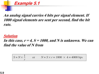 5.9
An analog signal carries 4 bits per signal element. If
1000 signal elements are sent per second, find the bit
rate.
Solution
In this case, r = 4, S = 1000, and N is unknown. We can
find the value of N from
Example 5.1
 