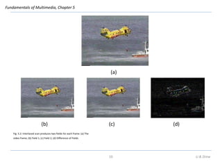 Fundamentals of Multimedia, Chapter 5
Fig. 5.2: Interlaced scan produces two fields for each frame. (a) The
video frame, (b) Field 1, (c) Field 2, (d) Difference of Fields
(a)
(b) (c) (d)
10 Li & Drew
 