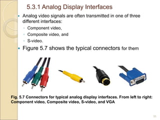 5.3.1 Analog Display Interfaces
33
 Analog video signals are often transmitted in one of three
different interfaces:
◦ Component video,
◦ Composite video, and
◦ S-video.
 Figure 5.7 shows the typical connectors for them
Fig. 5.7 Connectors for typical analog display interfaces. From left to right:
Component video, Composite video, S-video, and VGA
 