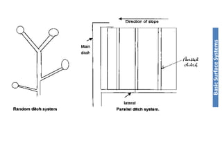 Parallel Ditch System chapter 5.pptx: drainage and irrigation engineering | PPTX