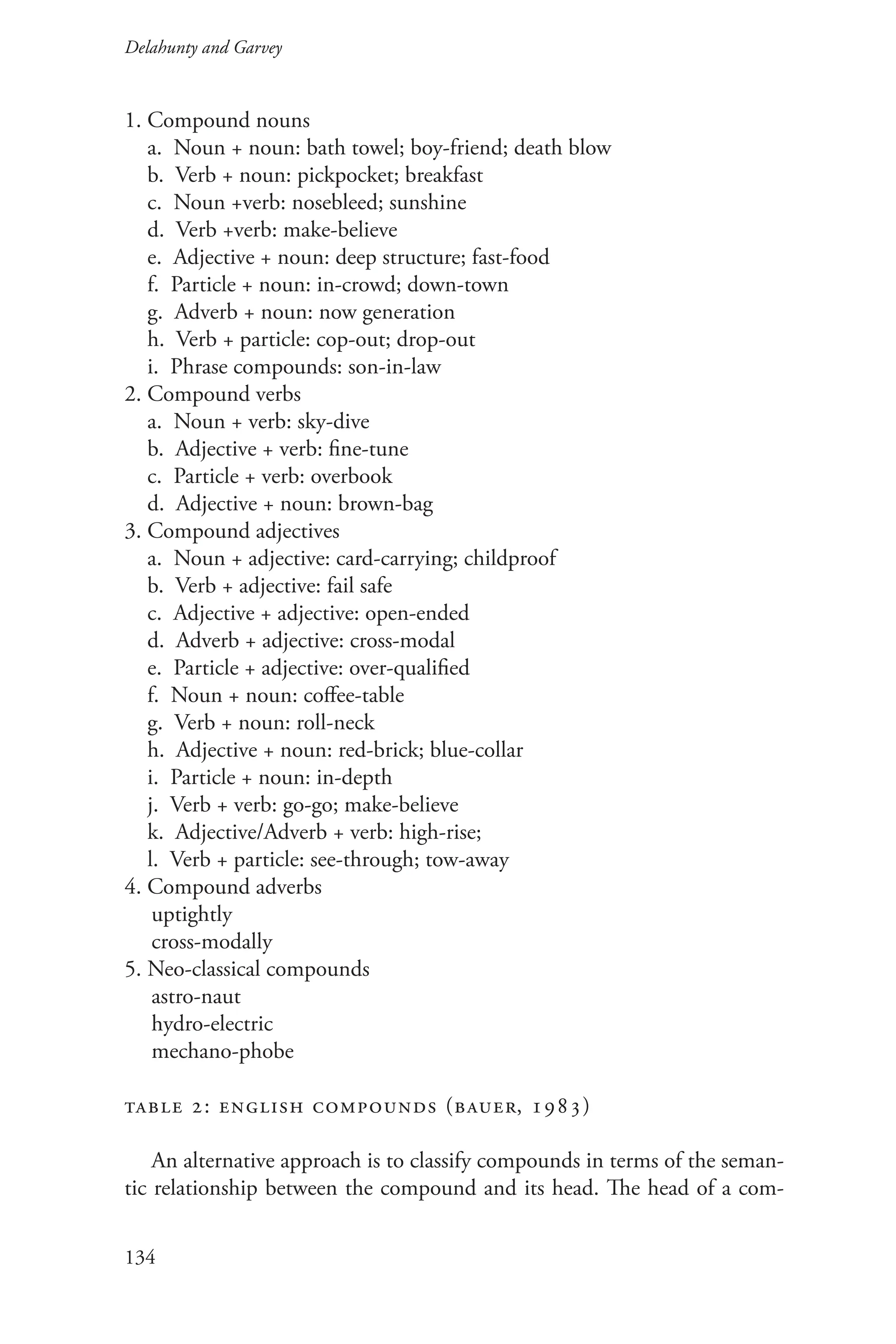 Delahunty and Garvey		
134
1. Compound nouns
a. Noun + noun: bath towel; boy-friend; death blow
b. Verb + noun: pickpocket; breakfast
c. Noun +verb: nosebleed; sunshine
d. Verb +verb: make-believe
e. Adjective + noun: deep structure; fast-food
f. Particle + noun: in-crowd; down-town
g. Adverb + noun: now generation
h. Verb + particle: cop-out; drop-out
i. Phrase compounds: son-in-law
2. Compound verbs
a. Noun + verb: sky-dive
b. Adjective + verb: fine-tune
c. Particle + verb: overbook
d. Adjective + noun: brown-bag
3. Compound adjectives
a. Noun + adjective: card-carrying; childproof
b. Verb + adjective: fail safe
c. Adjective + adjective: open-ended
d. Adverb + adjective: cross-modal
e. Particle + adjective: over-qualified
f. Noun + noun: coffee-table
g. Verb + noun: roll-neck
h. Adjective + noun: red-brick; blue-collar
i. Particle + noun: in-depth
j. Verb + verb: go-go; make-believe
k. Adjective/Adverb + verb: high-rise;
l. Verb + particle: see-through; tow-away
4. Compound adverbs
uptightly
cross-modally
5. Neo-classical compounds
astro-naut
hydro-electric
mechano-phobe
table 2: english compounds (bauer, 1983)
An alternative approach is to classify compounds in terms of the seman-
tic relationship between the compound and its head. The head of a com-
 