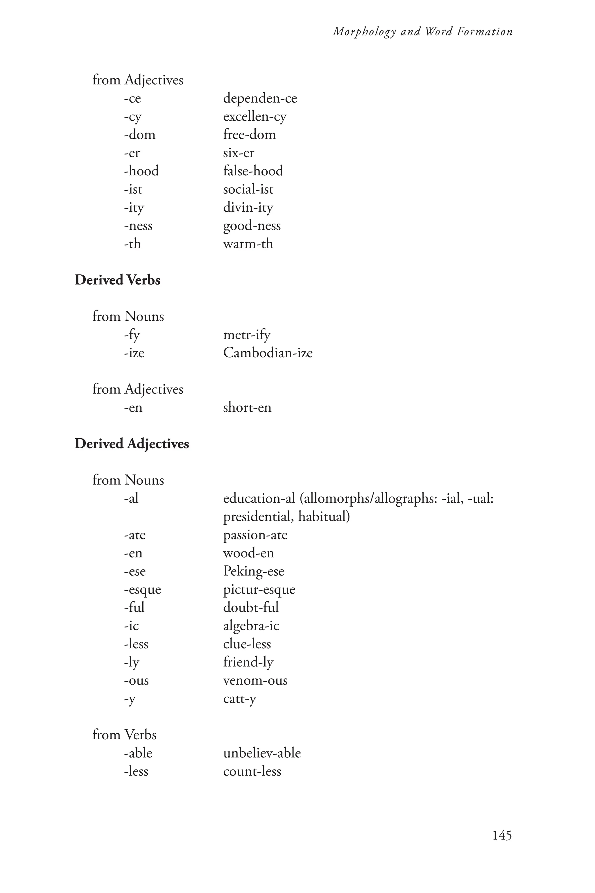 145
Morphology and Word Formation
from Adjectives
		‑ce		 dependen‑ce
		‑cy		 excellen‑cy
		‑dom		 free‑dom
		‑er		 six‑er
		‑hood		 false‑hood
		‑ist		 social‑ist
		‑ity		 divin‑ity
		‑ness		 good‑ness
		‑th		 warm‑th
Derived Verbs
from Nouns
		‑fy		 metr‑ify
		‑ize		 Cambodian‑ize
from Adjectives
		‑en		 short‑en
Derived Adjectives
from Nouns
		‑al		 education‑al (allomorphs/allographs: ‑ial, ‑ual:
			 presidential, habitual)
		‑ate		 passion‑ate
		‑en		 wood‑en
		‑ese		 Peking‑ese
		‑esque		 pictur‑esque
		‑ful		 doubt‑ful
		‑ic		 algebra-ic
		‑less		 clue‑less
		‑ly		 friend‑ly
		‑ous		 venom‑ous
		‑y		 catt‑y
from Verbs
		‑able		 unbeliev‑able
		‑less		 count‑less
 