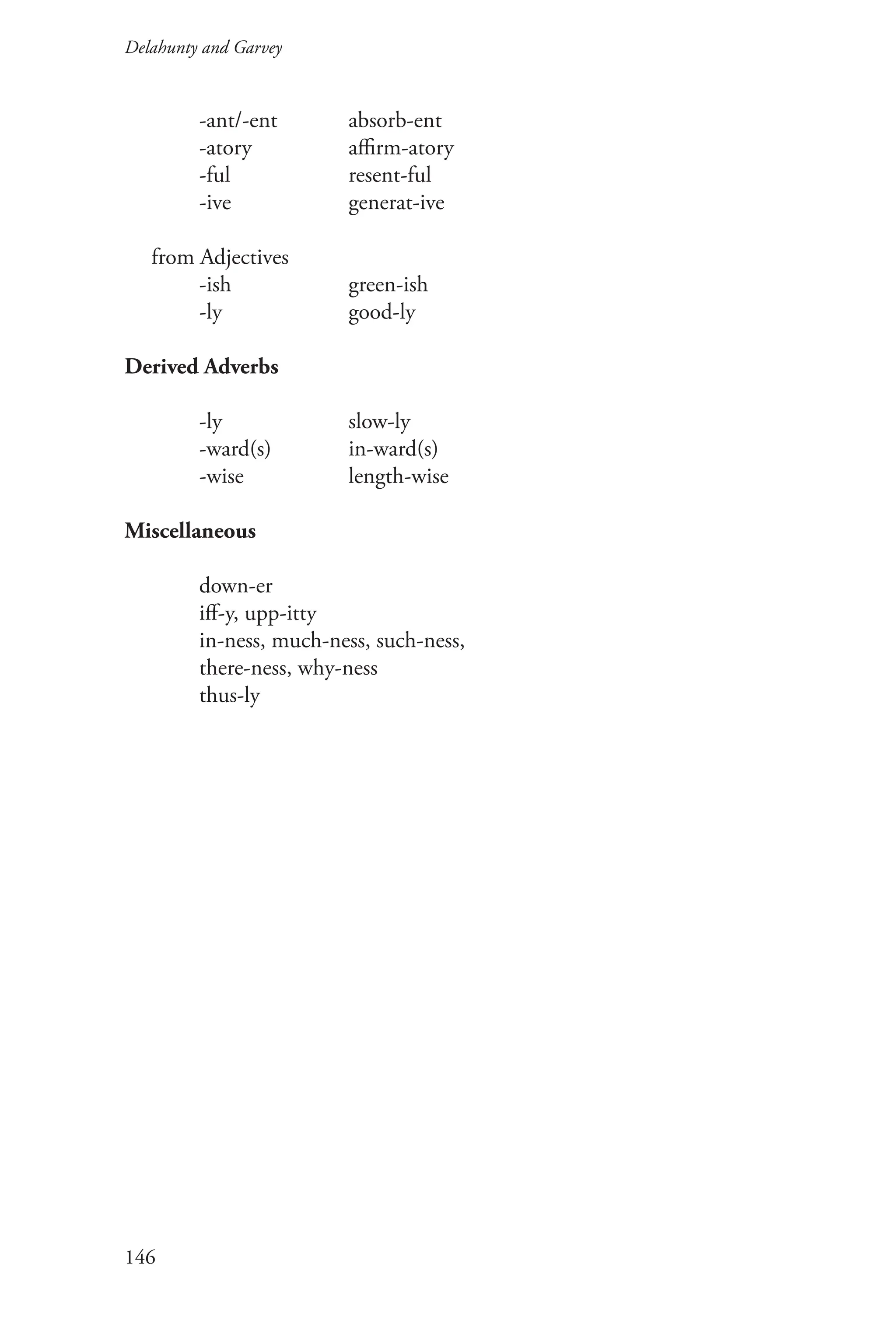 Delahunty and Garvey		
146
		‑ant/‑ent absorb‑ent
		‑atory		 affirm‑atory
		‑ful		 resent‑ful
		‑ive		 generat‑ive
from Adjectives
		‑ish		 green‑ish
		‑ly		 good‑ly
Derived Adverbs
		‑ly		 slow‑ly
		‑ward(s)		 in‑ward(s)
		‑wise		 length‑wise
Miscellaneous
		 down‑er
		 iff‑y, upp‑itty
		 in‑ness, much‑ness, such‑ness,
		 there‑ness, why‑ness
		 thus-ly
 