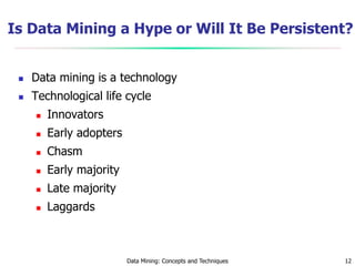 Data Mining: Concepts and Techniques 12
Is Data Mining a Hype or Will It Be Persistent?
 Data mining is a technology
 Technological life cycle
 Innovators
 Early adopters
 Chasm
 Early majority
 Late majority
 Laggards
 