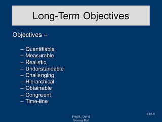 Tangible Objectives Strategic Management overview and importance | PPT