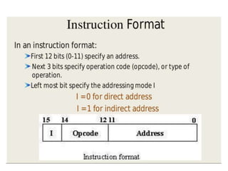 CPU ORGANIZATION CHAPTER FIVE COMPUTER ORGANIZATION.pptx