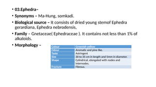 • 03.Ephedra–
• Synonyms – Ma-Hung, somkadi.
• Biological source – It consists of dried young stemof Ephedra
gerardiana, Ephedra nebrodensis,
• Family – Gnetaceae( Ephedraceae ). It contains not less than 1% of
alkaloids.
• Morphology – Colour Greenish yellow
Odour Aromatic and pine like.
Taste Astringent
Size 30 to 35 cm in length and 5mm in diameter.
Shape Cylindrical, elongated with nodes and
internodes.
Fracture Fibrous.
 