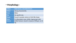 • Morphology -
Colour Dark brown, chocolate brown.
Odour Strong characteristic.
Taste Bitter.
Size No specific size.
Shape Found in powder, pieces or brick like shape.
Extra
feature
It is like plastic mass, brittle, hygroscopic with
brittle fracture .found in masses of 900 gm. to 10
kg.
 