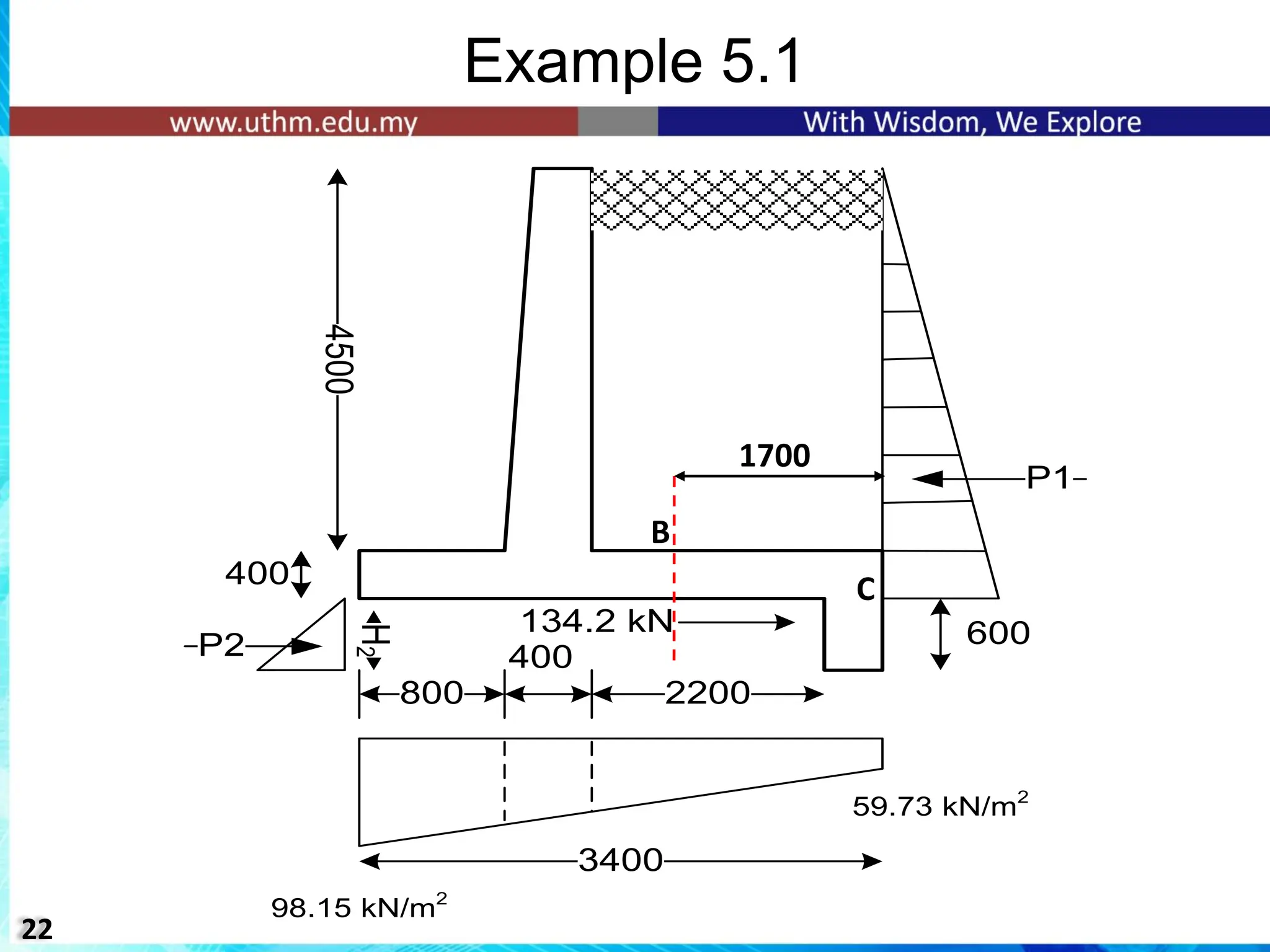 Retaining wall analysis and design according to aci | PDF