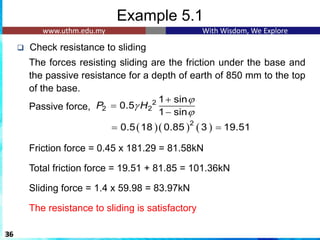 Example 5.1
❑ Check resistance to sliding
The forces resisting sliding are the friction under the base and
the passive resistance for a depth of earth of 850 mm to the top
of the base.
Passive force,
Friction force = 0.45 x 181.29 = 81.58kN
Total friction force = 19.51 + 81.85 = 101.36kN
Sliding force = 1.4 x 59.98 = 83.97kN
The resistance to sliding is satisfactory
36
2
2 2
1 sin
0.5
1 sin
P H



+
=
−
( )( ) ( )
2
0.5 18 0.85 3 19.51
= =
 