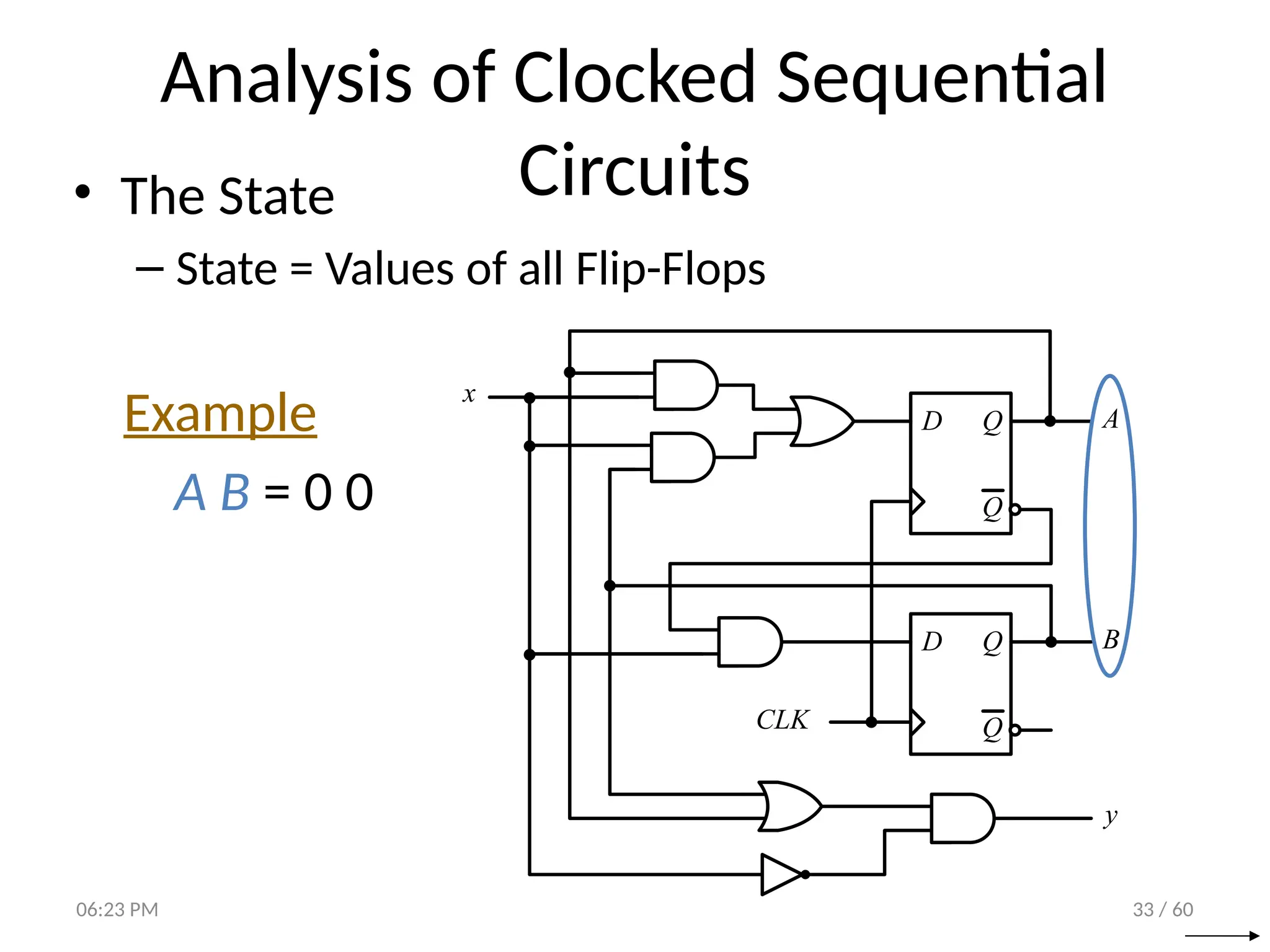 33 / 60
Analysis of Clocked Sequential
Circuits
• The State
– State = Values of all Flip-Flops
Example
A B = 0 0
D Q
Q
CLK
D Q
Q
A
B
y
x
06:23 PM
 